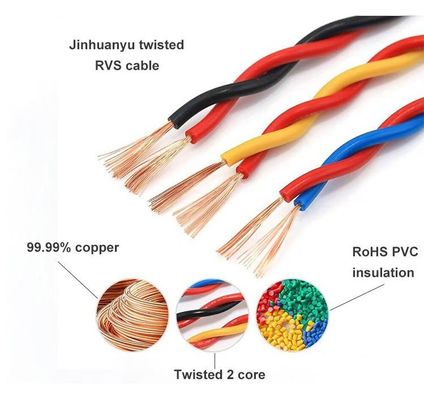 Good price 2 Core Flat Electrical Cable, ECHU Electrical Wire trực tuyến